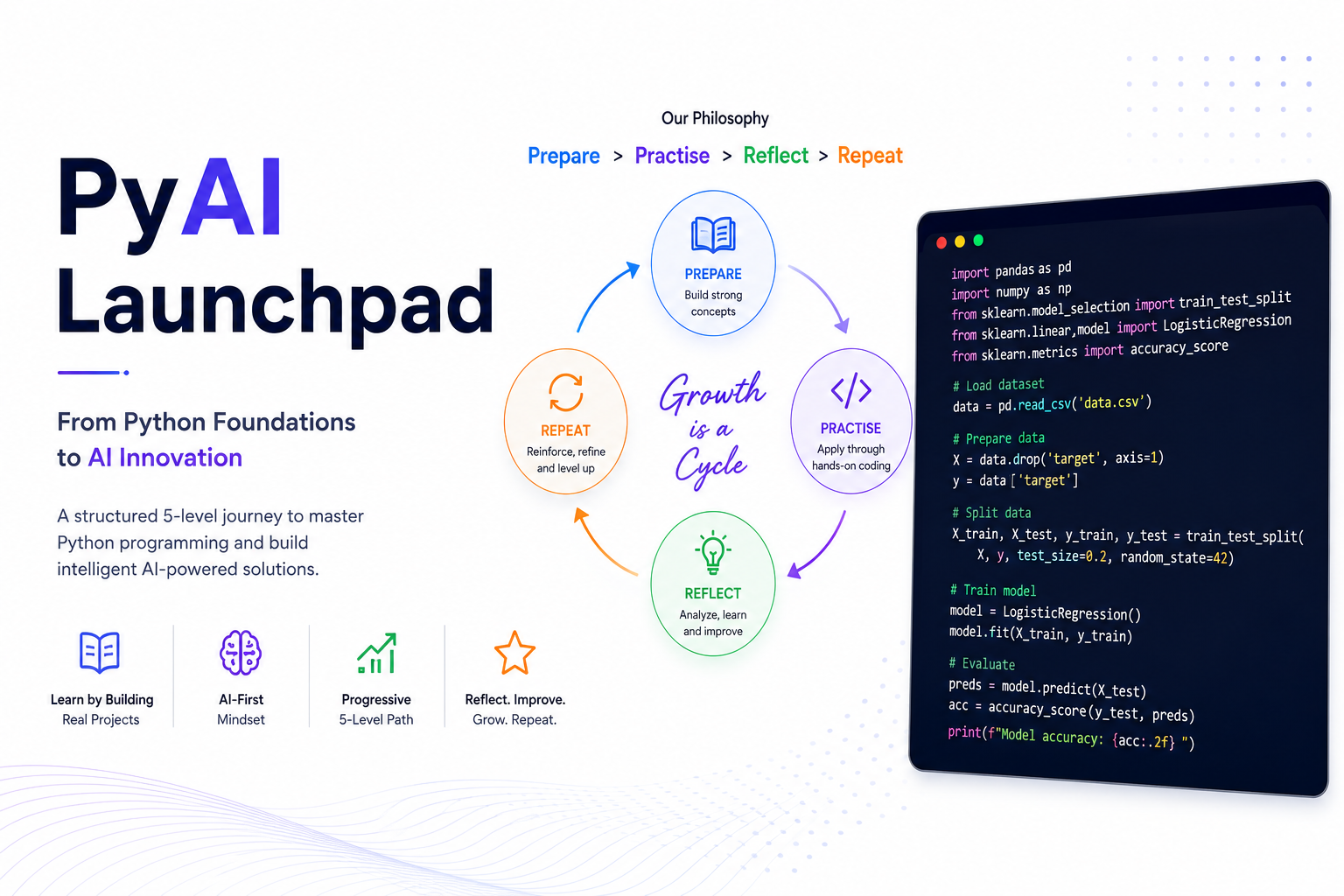 PyAI Launchpad