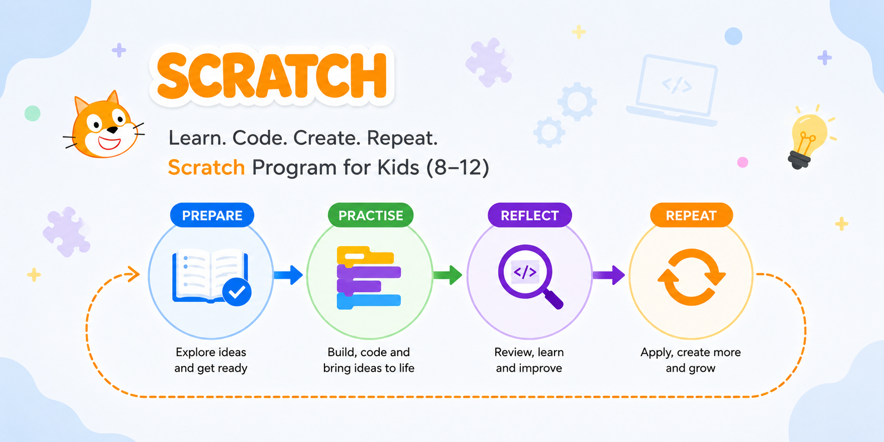 Scratch: Advanced Creative Coding for Ages 8–12